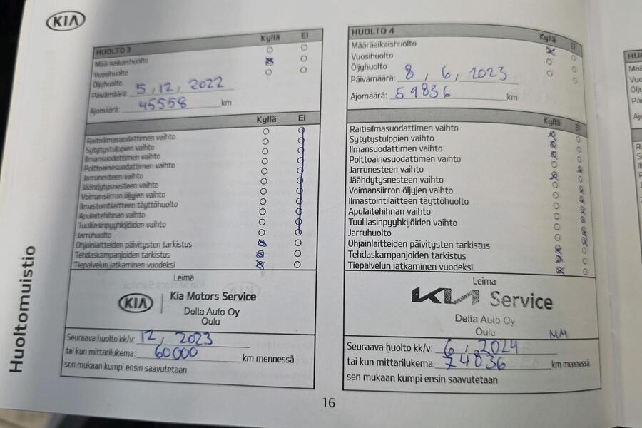 Kia Ceed vaihtoauto