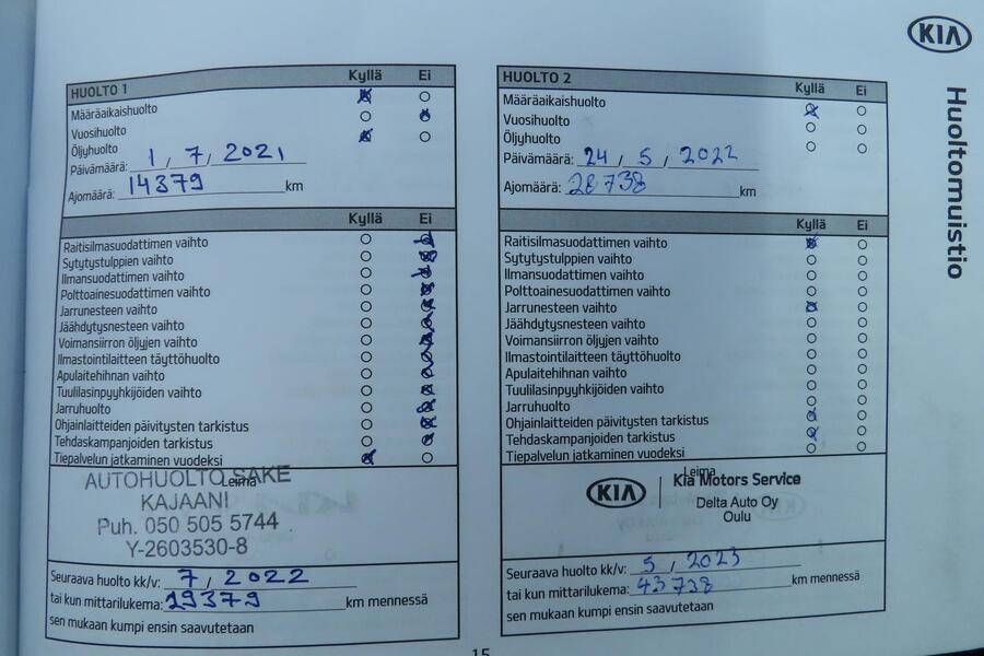 Kia Ceed vaihtoauto