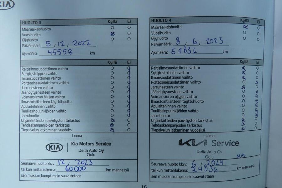Kia Ceed vaihtoauto