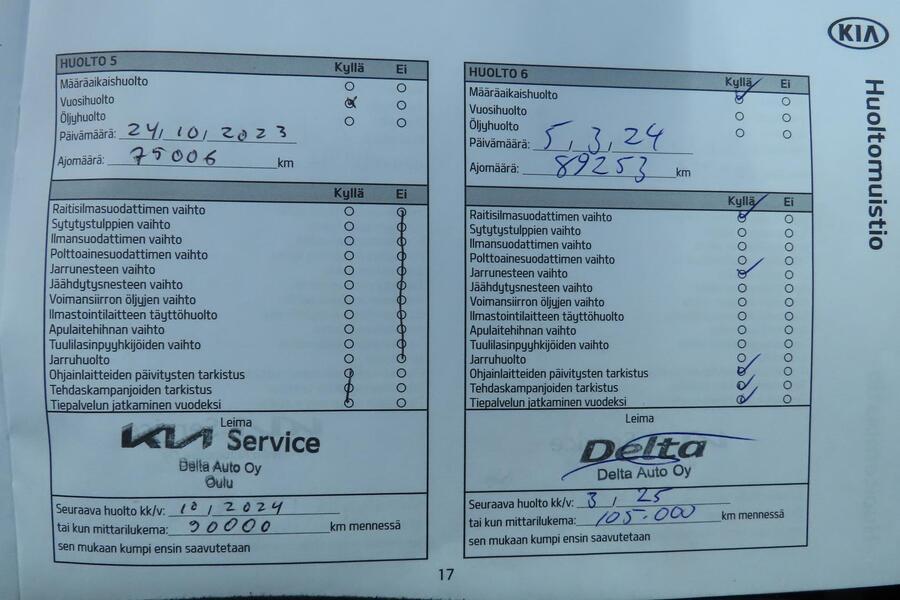 Kia Ceed vaihtoauto