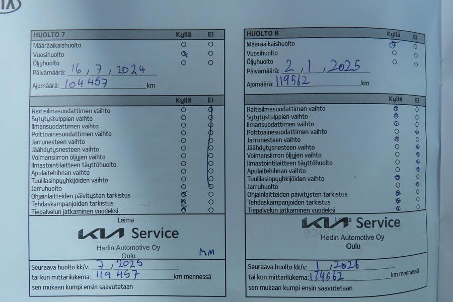 Kia Ceed vaihtoauto