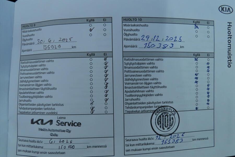 Kia Ceed vaihtoauto