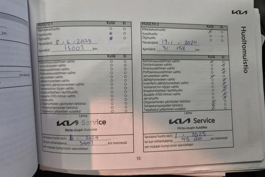 Kia Ceed vaihtoauto