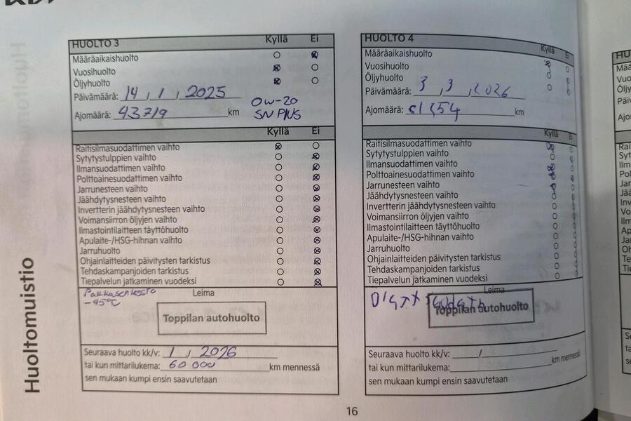 Kia Ceed vaihtoauto