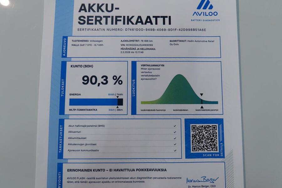 Volkswagen Golf vaihtoauto