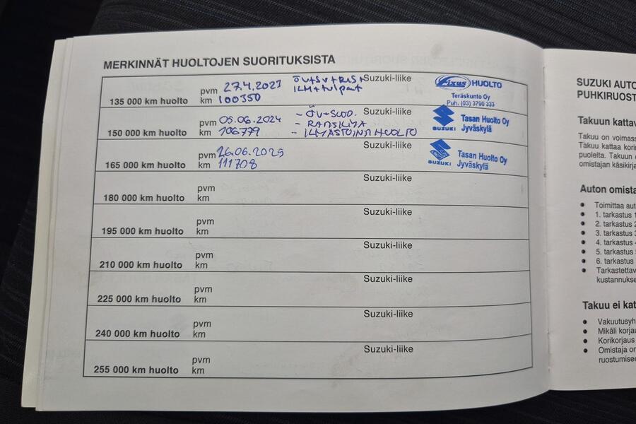 Suzuki Swift vaihtoauto