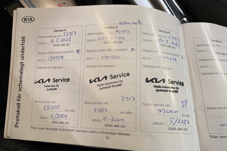 Kia Ceed vaihtoauto