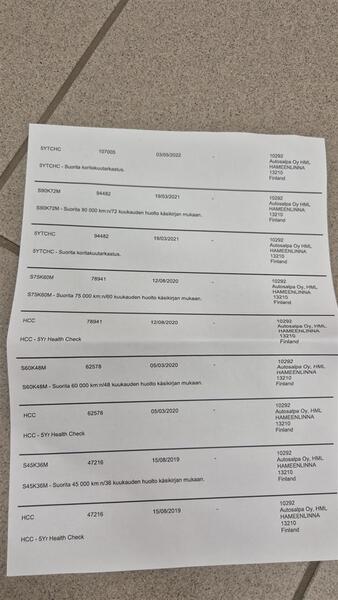 Hyundai i30 Wagon vaihtoauto