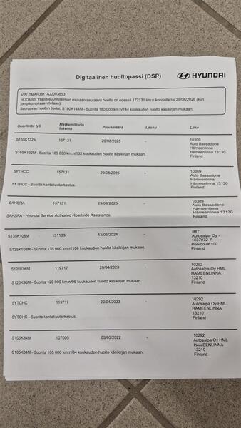 Hyundai i30 Wagon vaihtoauto