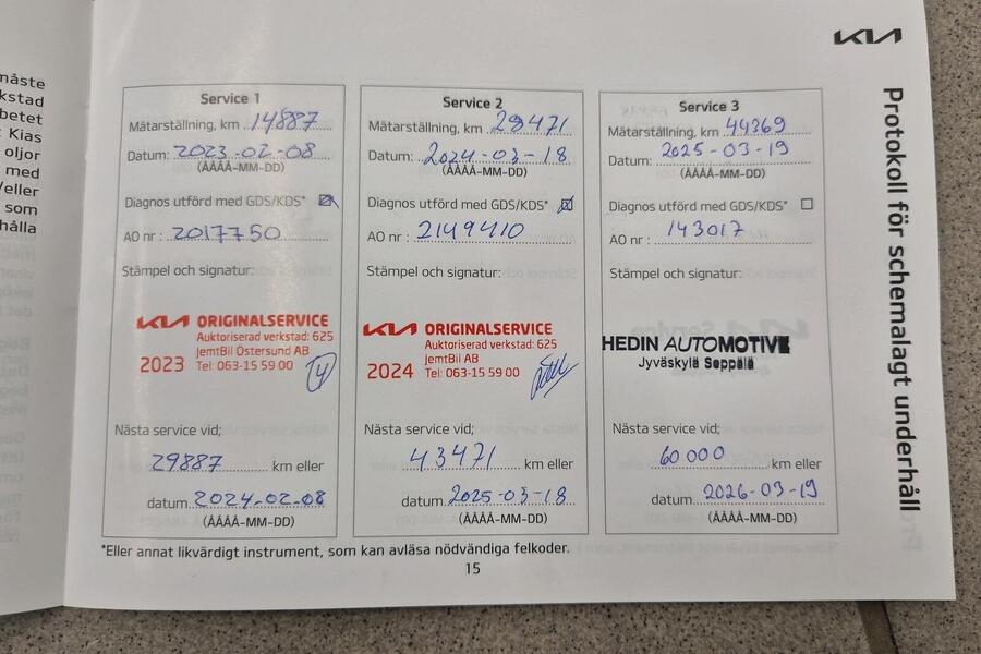 Kia Niro Electric vaihtoauto