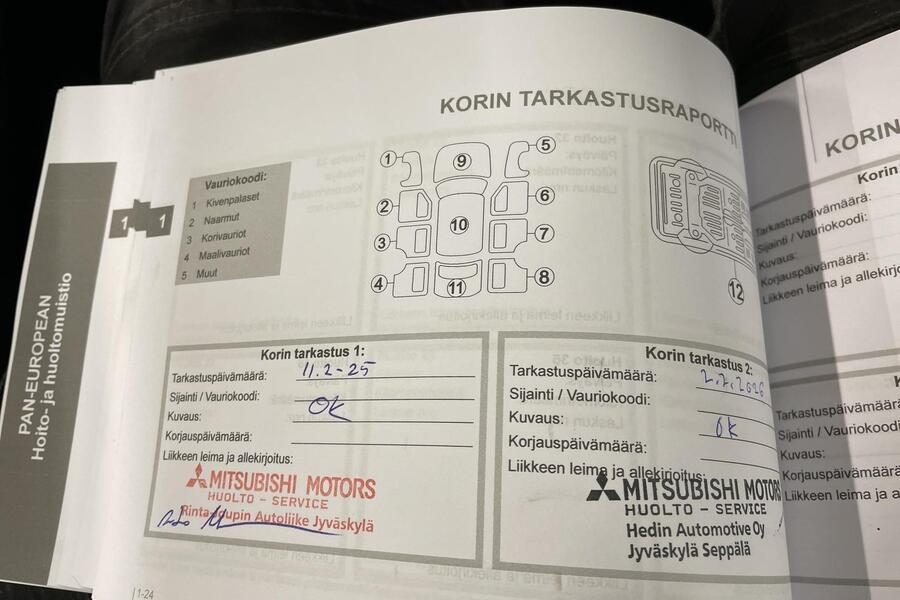 Mitsubishi Colt vaihtoauto