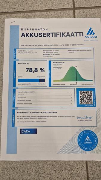 Mitsubishi Outlander PHEV vaihtoauto