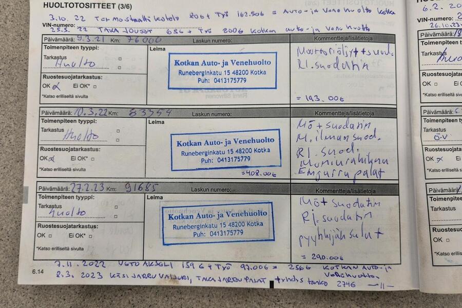 Renault Mégane vaihtoauto