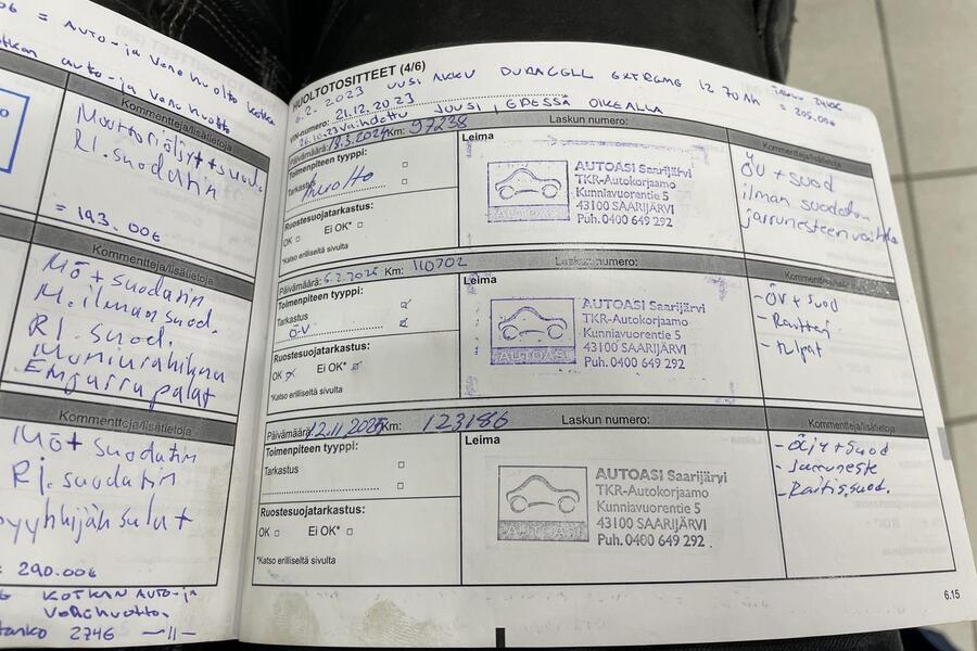 Renault Mégane vaihtoauto