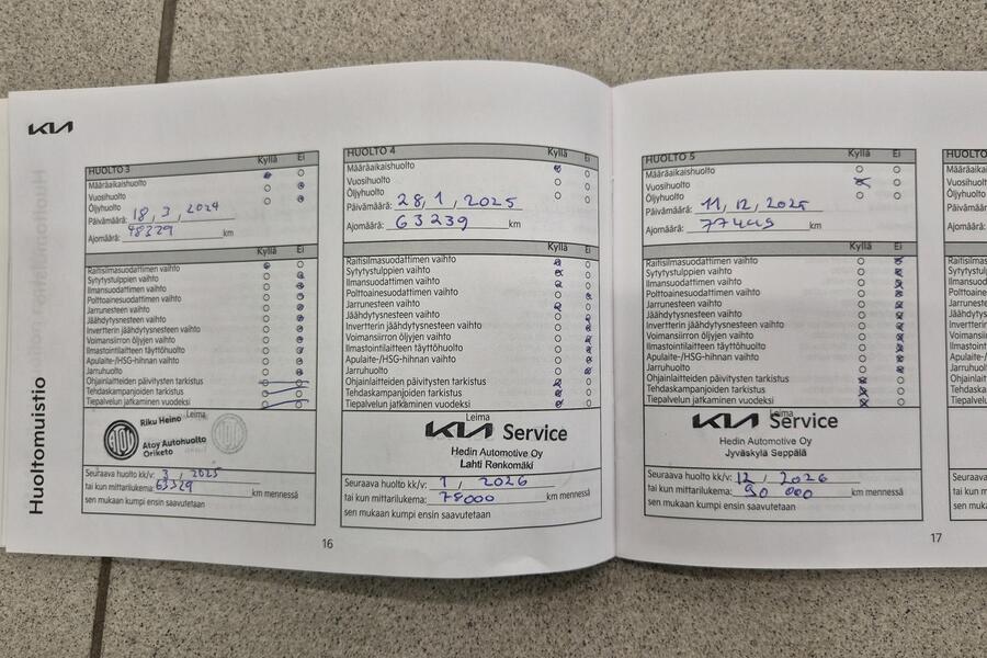 Kia Proceed vaihtoauto