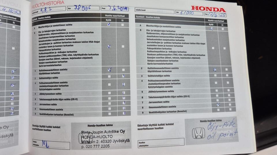 Honda HR-V vaihtoauto