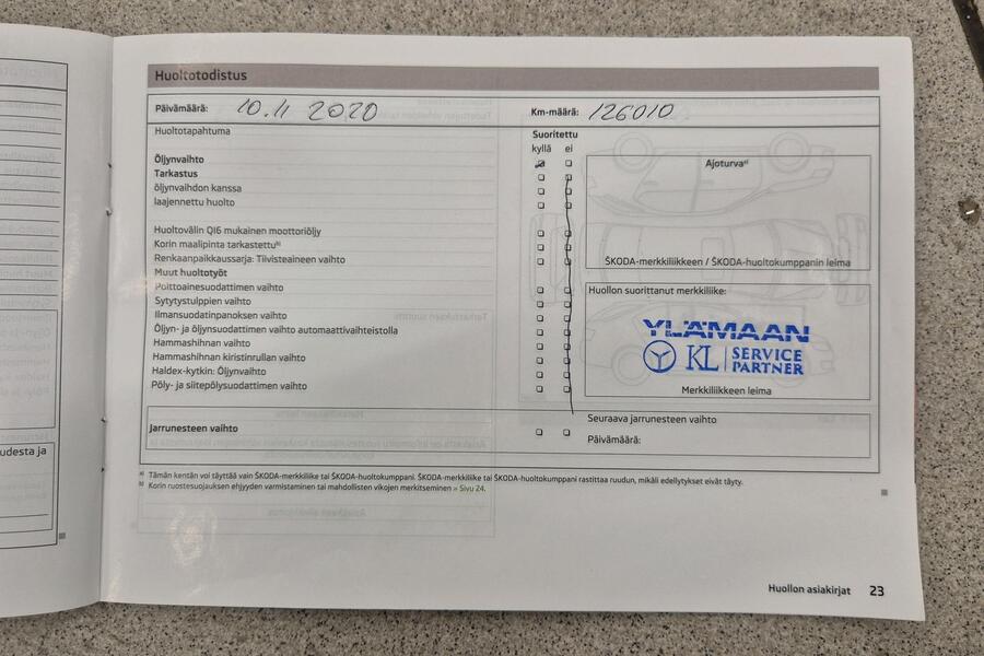 Skoda Fabia vaihtoauto