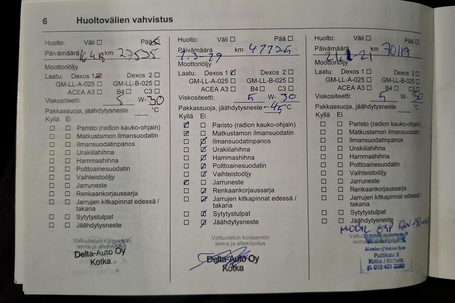 Opel Astra vaihtoauto