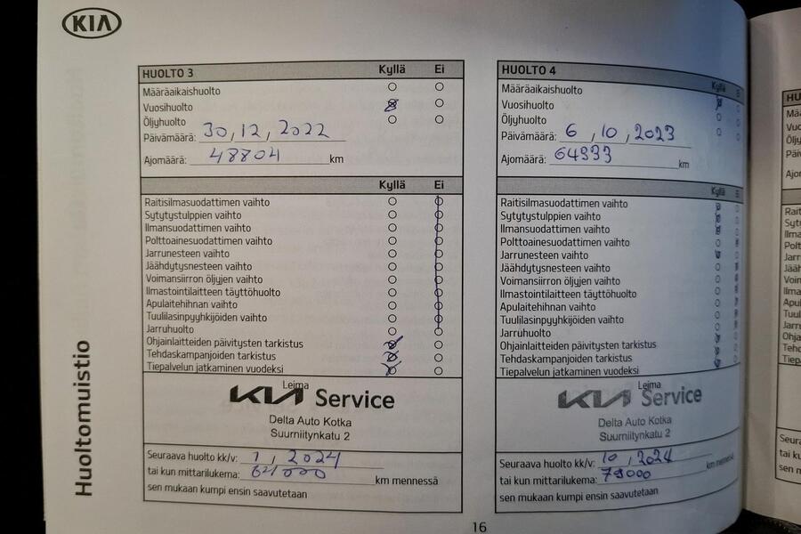 Kia Ceed vaihtoauto