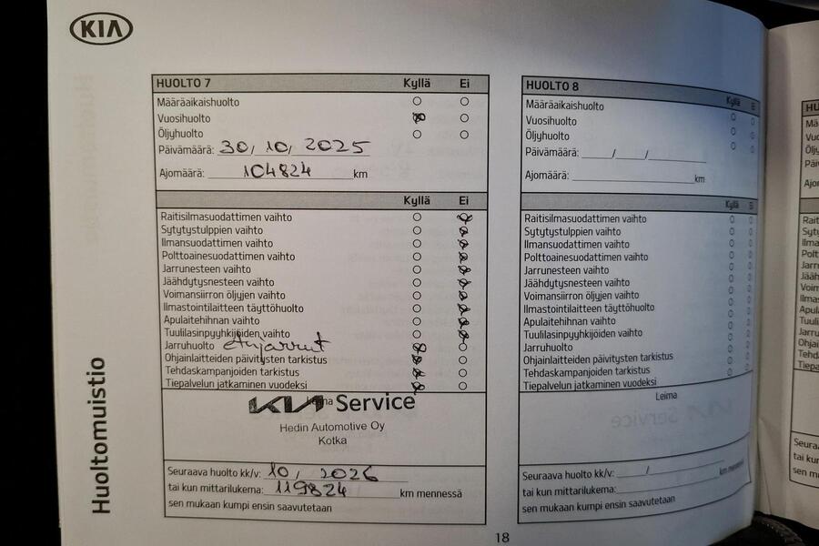 Kia Ceed vaihtoauto