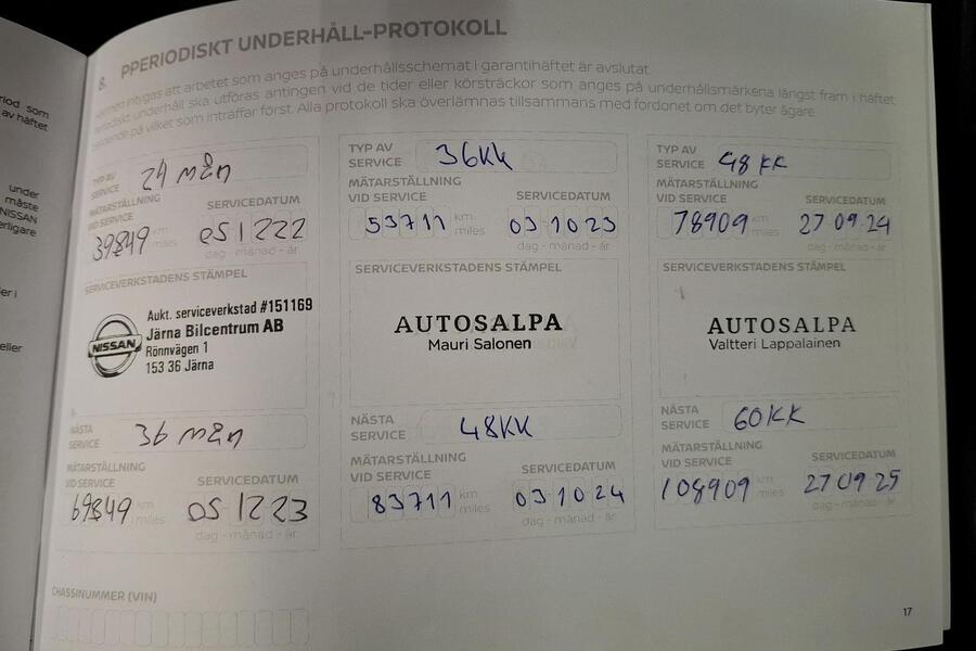 Nissan Leaf vaihtoauto