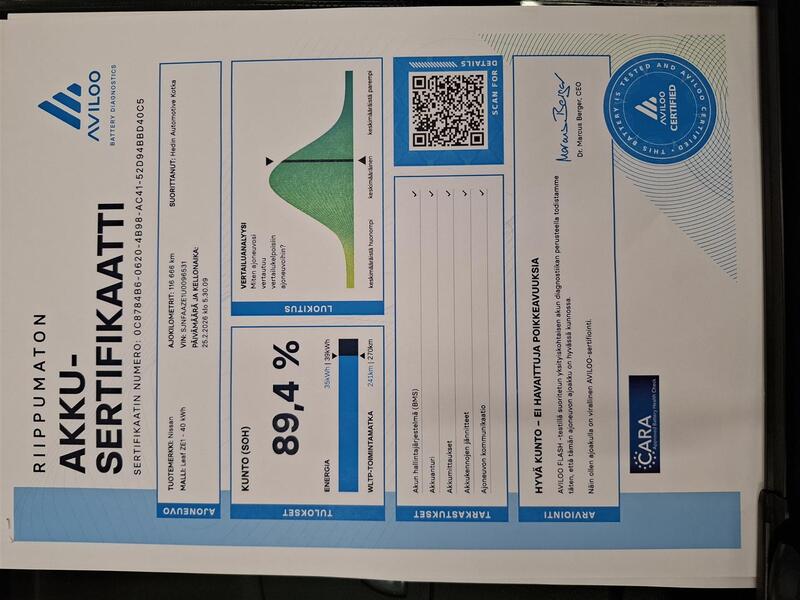 Nissan Leaf vaihtoauto