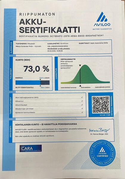 Mitsubishi Outlander PHEV vaihtoauto