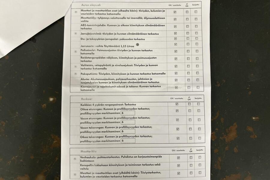 Skoda Fabia vaihtoauto