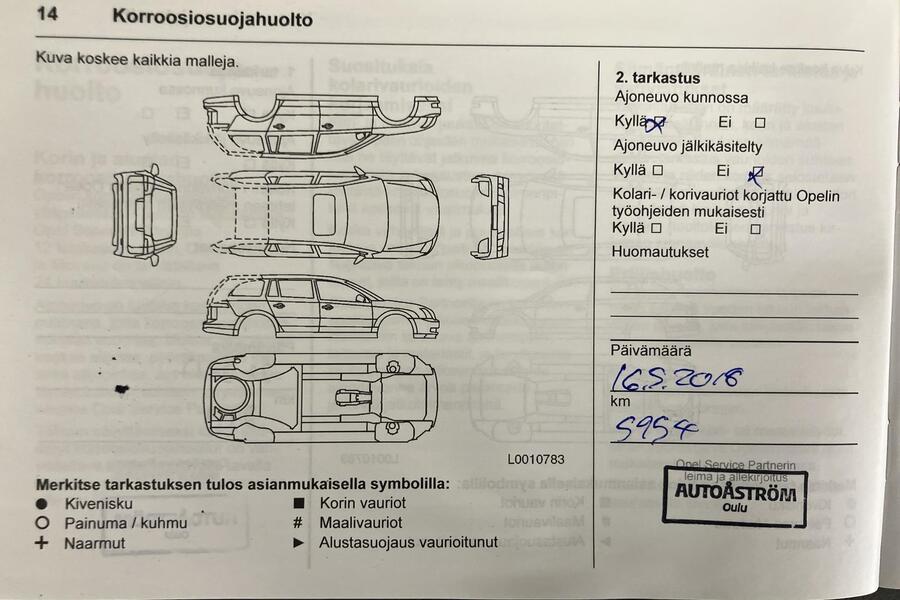 Opel Corsa vaihtoauto