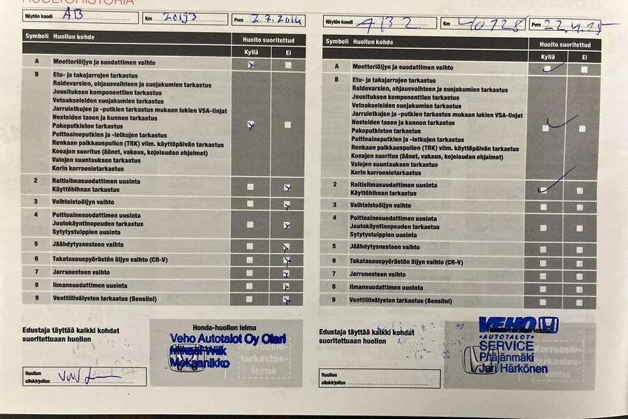 Honda CR-V vaihtoauto