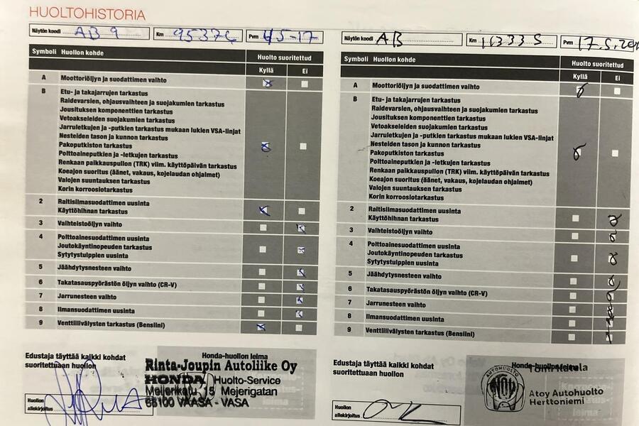 Honda CR-V vaihtoauto