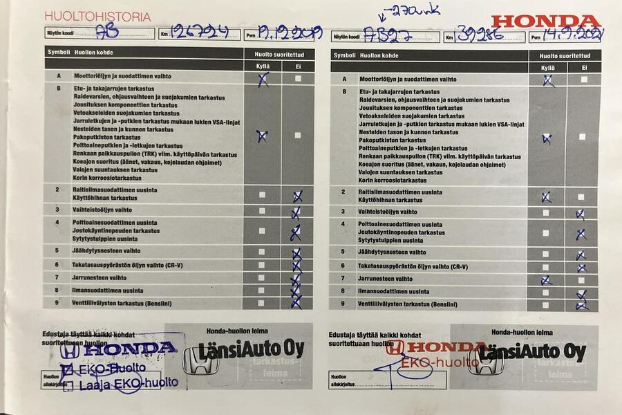 Honda CR-V vaihtoauto