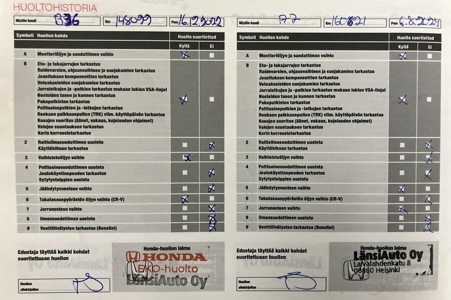 Honda CR-V vaihtoauto