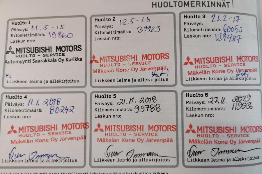 Mitsubishi ASX vaihtoauto