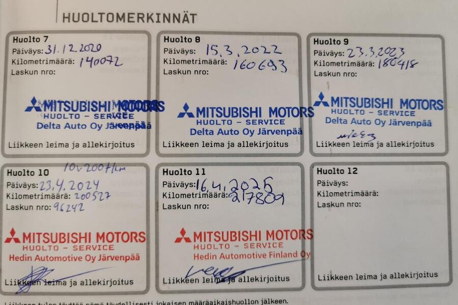 Mitsubishi ASX vaihtoauto