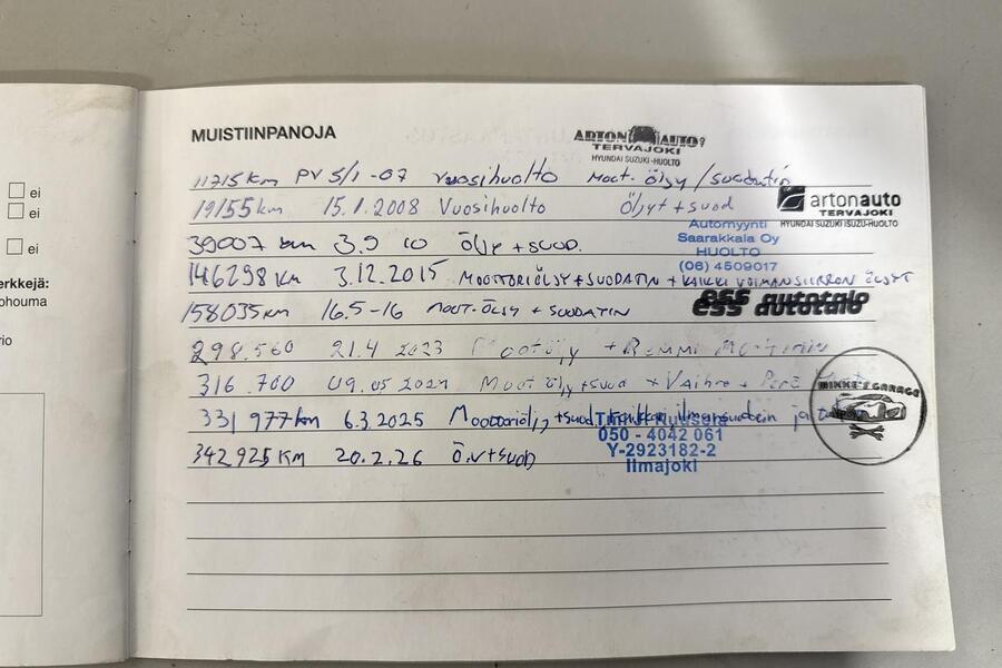 Suzuki Grand Vitara vaihtoauto