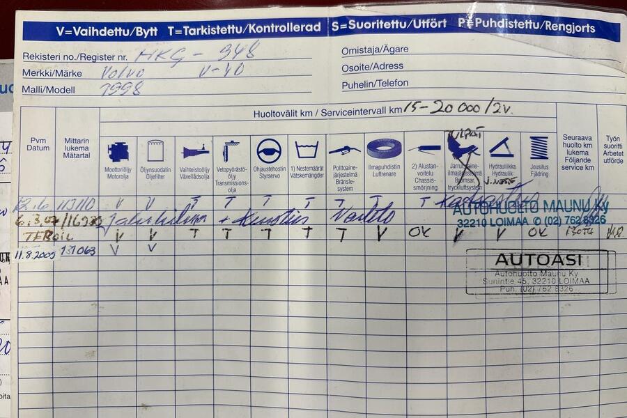 Volvo V40 vaihtoauto