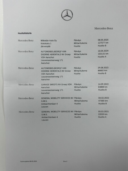 Mercedes-Benz C vaihtoauto