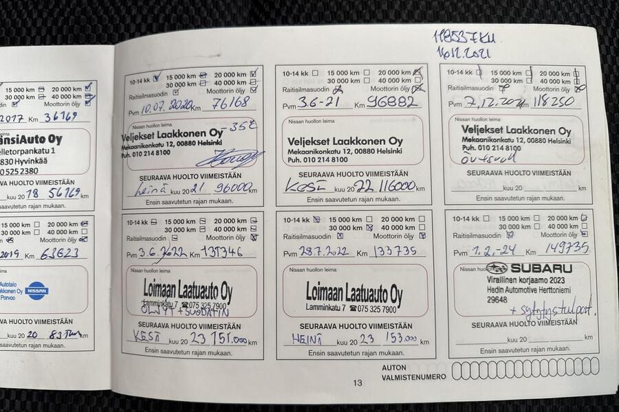 Nissan Qashqai vaihtoauto