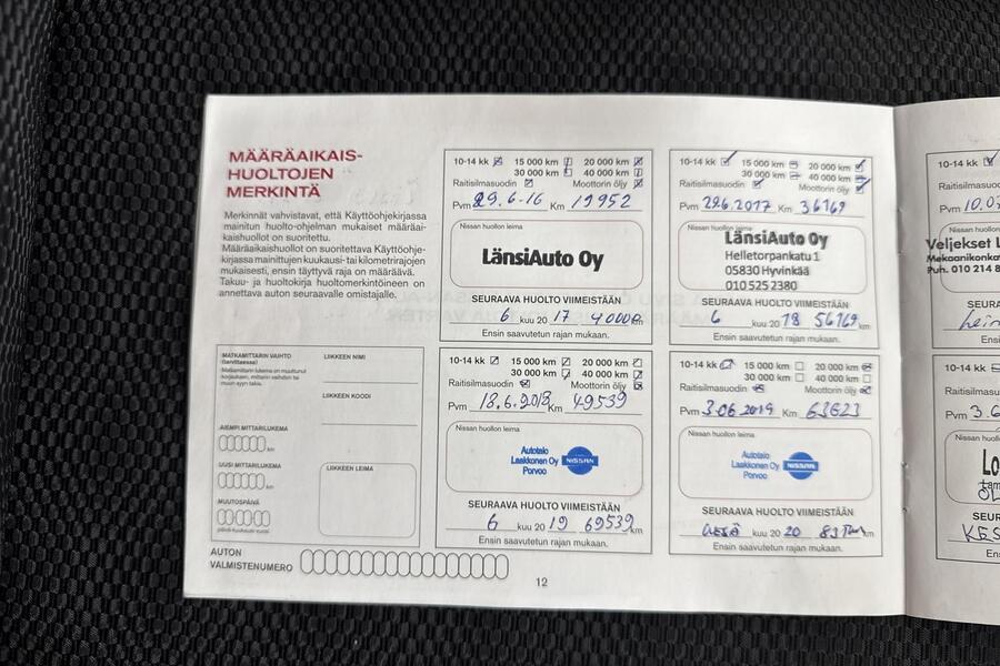 Nissan Qashqai vaihtoauto