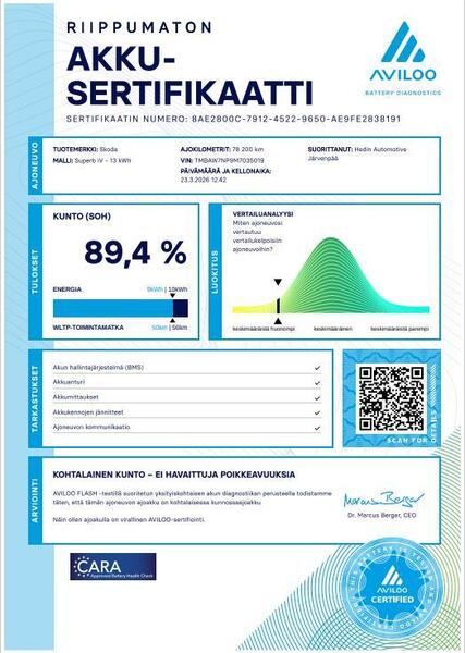 Skoda Superb vaihtoauto