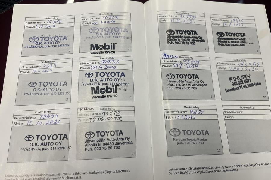 Toyota RAV4 vaihtoauto