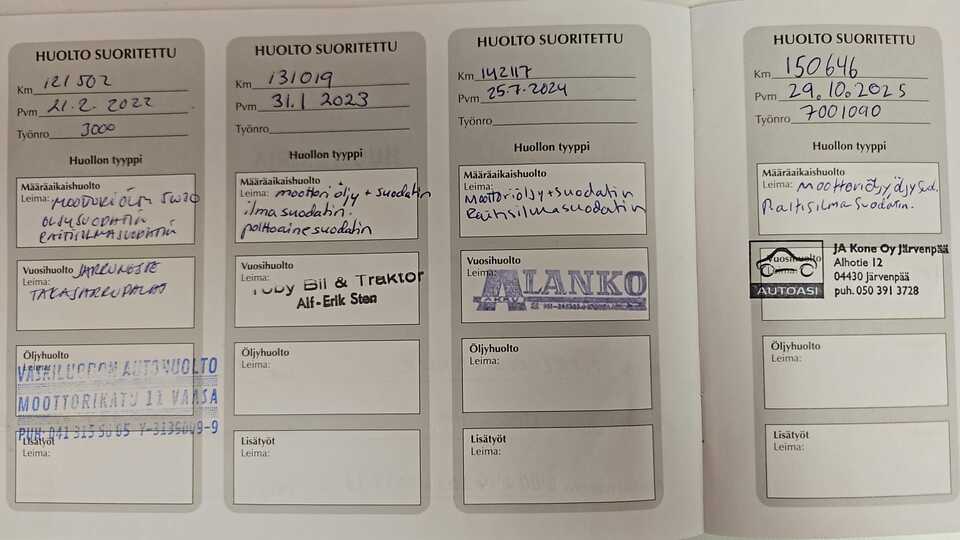 Mercedes-Benz B vaihtoauto