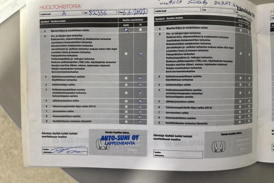 Honda Civic vaihtoauto