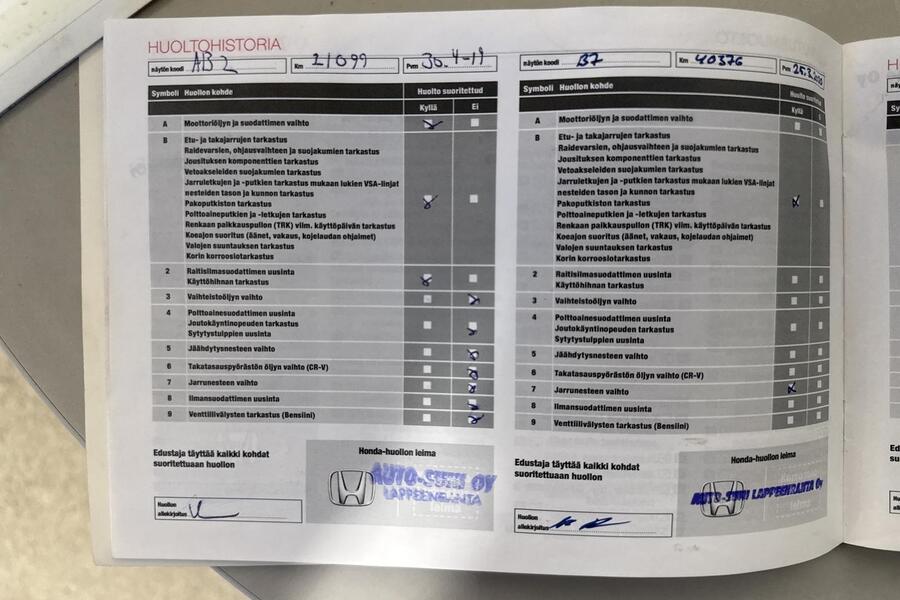 Honda Civic vaihtoauto