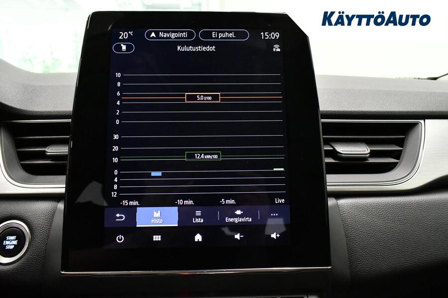 Renault Captur vaihtoauto