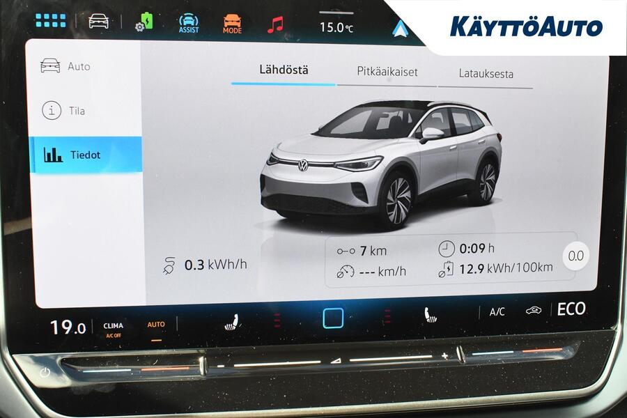 Volkswagen ID.4 vaihtoauto