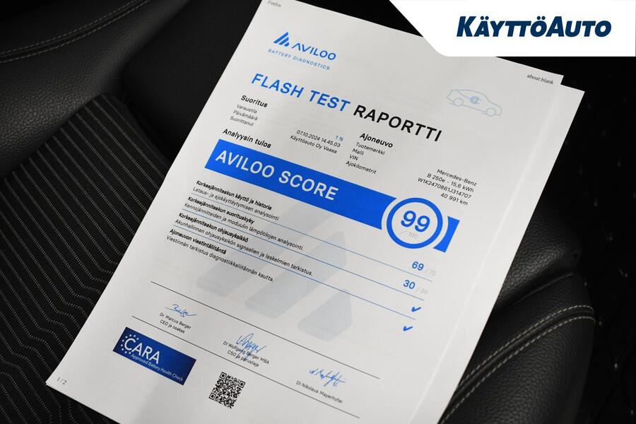 Mercedes-Benz B vaihtoauto