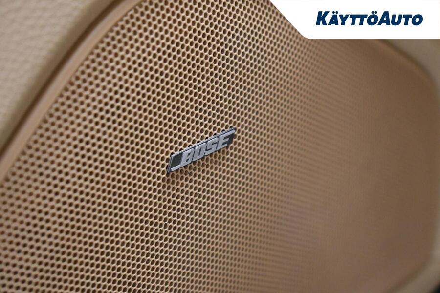 Porsche Panamera vaihtoauto