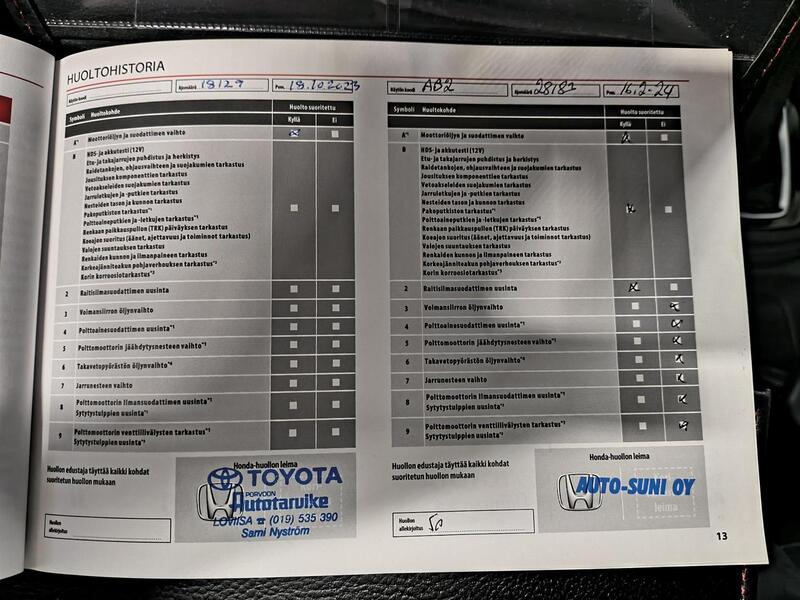 Honda HR-V vaihtoauto